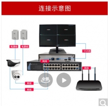 大华dahuaDH-IPC-HDW2233DC-A 